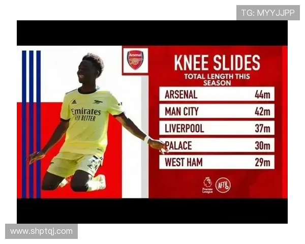 英超27岁飞翼神了:短短80天 3杀利物浦连进4球!滑跪庆祝